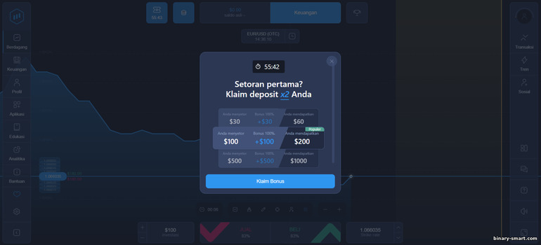 Cara berdagang di broker opsi biner ExpertOption