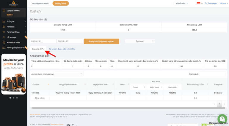 Statistik CPL - biaya pendaftaran Mitra AMarkets