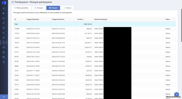 riwayat pembayaran dalam program afiliasi Pocket Option