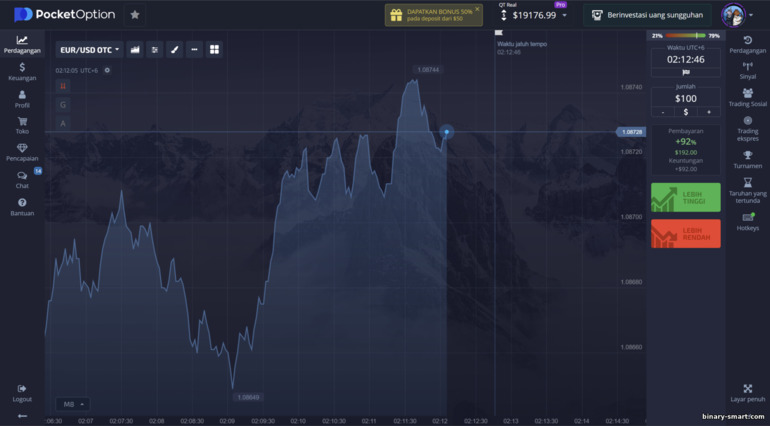 EURUSD di broker Pocket Option