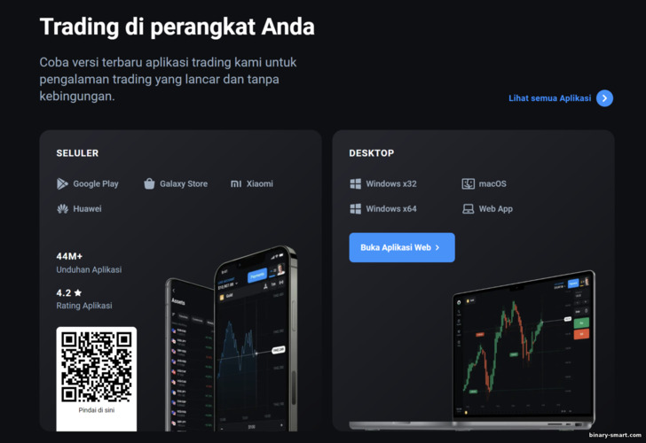 Berdagang dari perangkat berbeda dengan broker OlympTrade