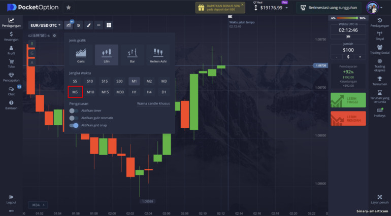 M5 di broker Pocket Option