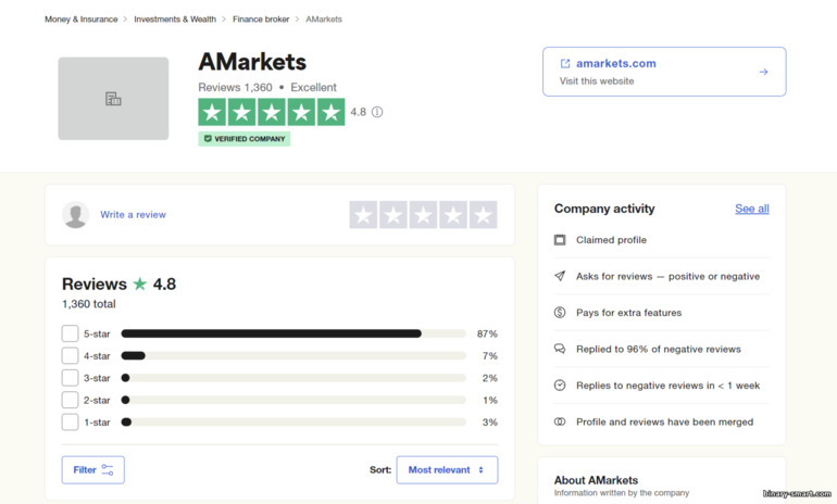 ulasan tentang broker AMarkets