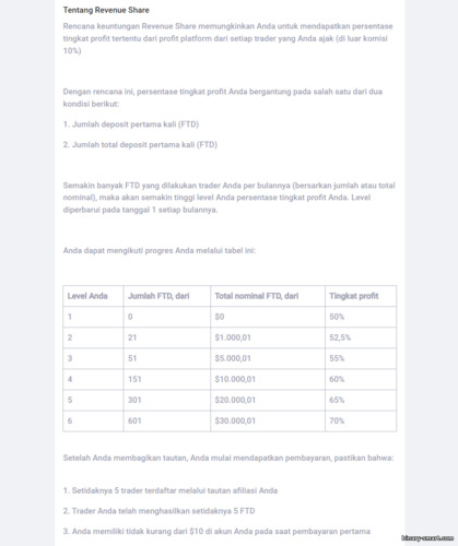 Bagi Hasil Binomo - hingga 70%