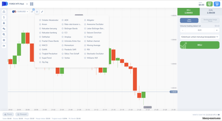 Forex di platform broker Pocket Option