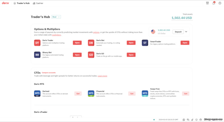 Platform perdagangan broker turunan