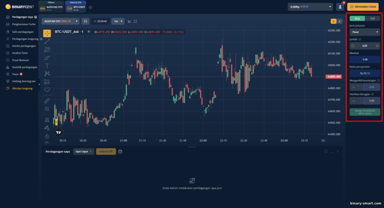 Perdagangan valas dan CFD dengan broker Binarycent