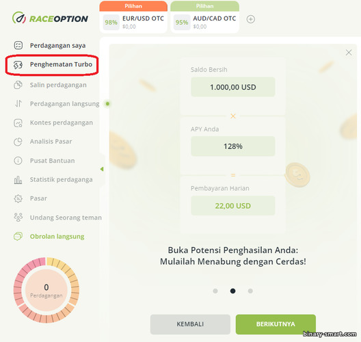 TurboSaving dengan broker opsi biner RaceOption
