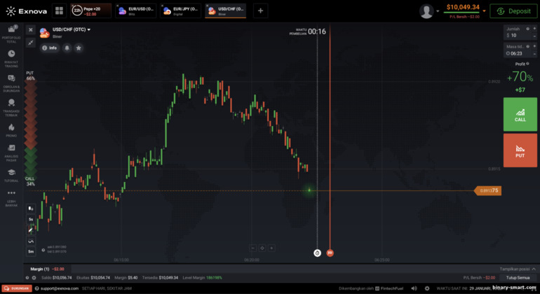 Opsi biner di broker Exnova