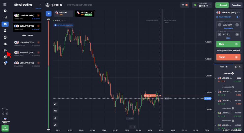 sinyal dari broker opsi biner Quotex sinyal dari broker opsi biner Quotex