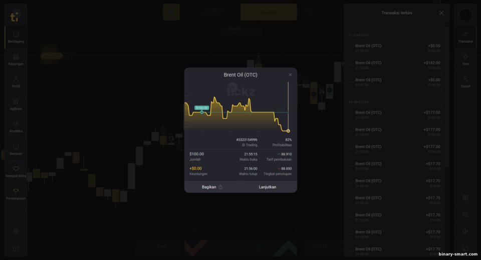 hasil perdagangan dengan broker Tickz hasil perdagangan dengan broker Tickz
