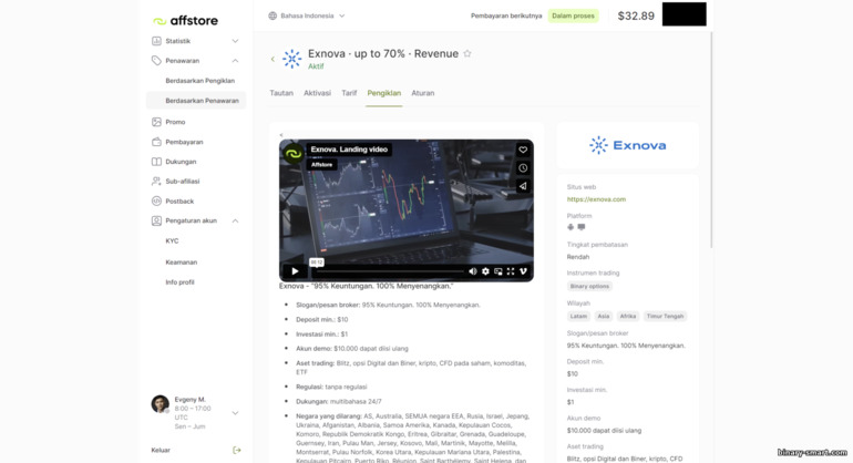 Penawaran Exnova (Bagi Hasil) dalam program afiliasi Affstore
