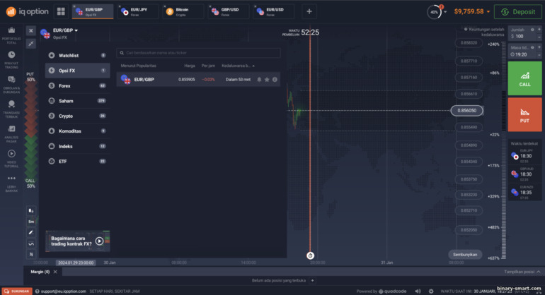 Memilih aset dan beralih antar jenis perdagangan di broker IQ Option