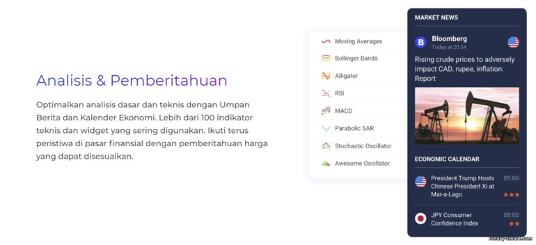 Platform perdagangan profesional dari broker IQ Option