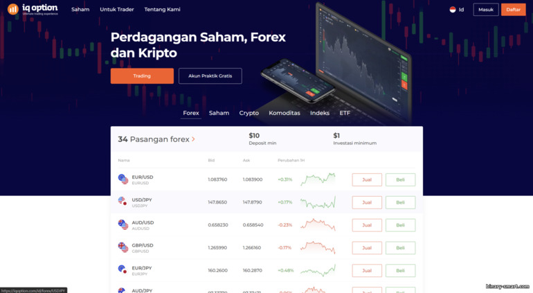 Situs web resmi broker IQ Option