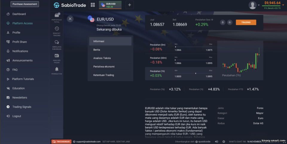 Informasi tambahan tentang aset dari broker perdagangan prop SabioTrade Informasi tambahan tentang aset dari broker perdagangan prop SabioTrade