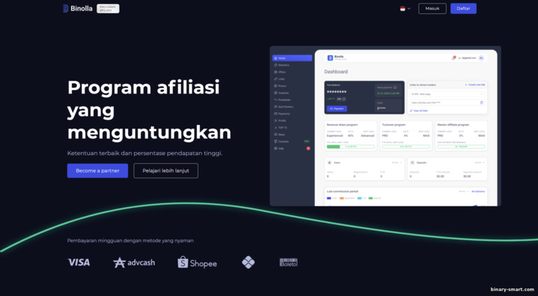 situs resmi program afiliasi broker Binolla