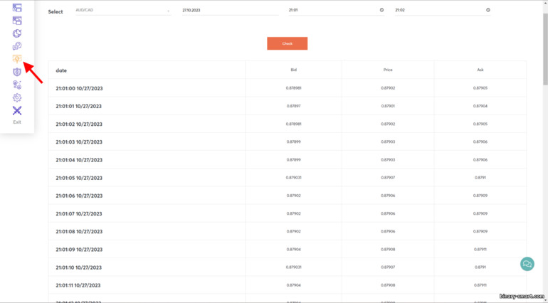 memeriksa kutipan dari broker opsi biner