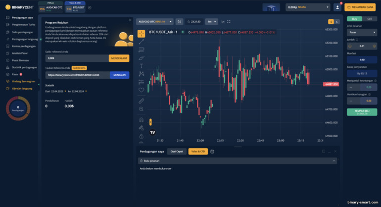 program afiliasi atau sistem rujukan di broker Binarycent