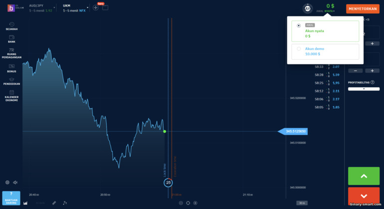 beralih antara akun demo dan akun nyata dengan broker Bubinga