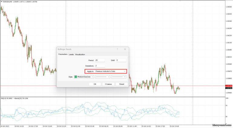 Pengaturan RSI dan Bollinger Bands strategi Bollinger Bands