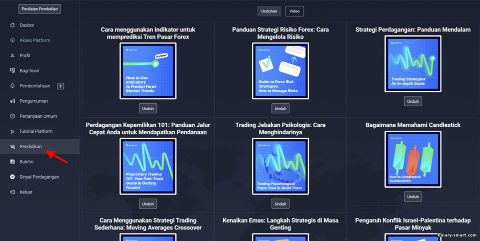 Materi pelatihan dari broker perdagangan prop SabioTrade Materi pelatihan dari broker perdagangan prop SabioTrade