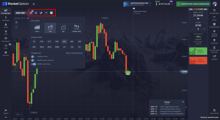 Pengaturan grafik harga di broker Pocket Option