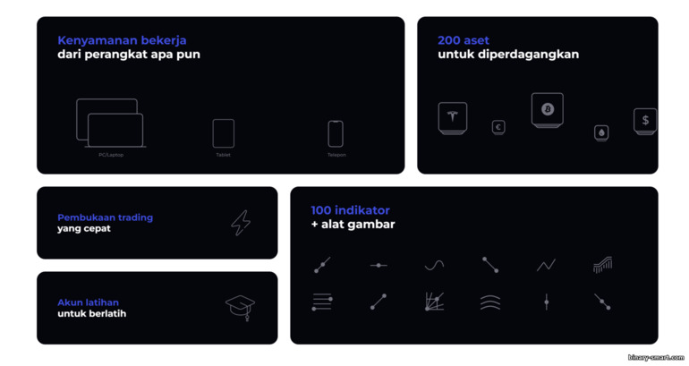 keuntungan dari broker opsi biner Binolla