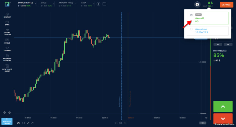 Beralih antara akun demo dan nyata dengan broker Binarium