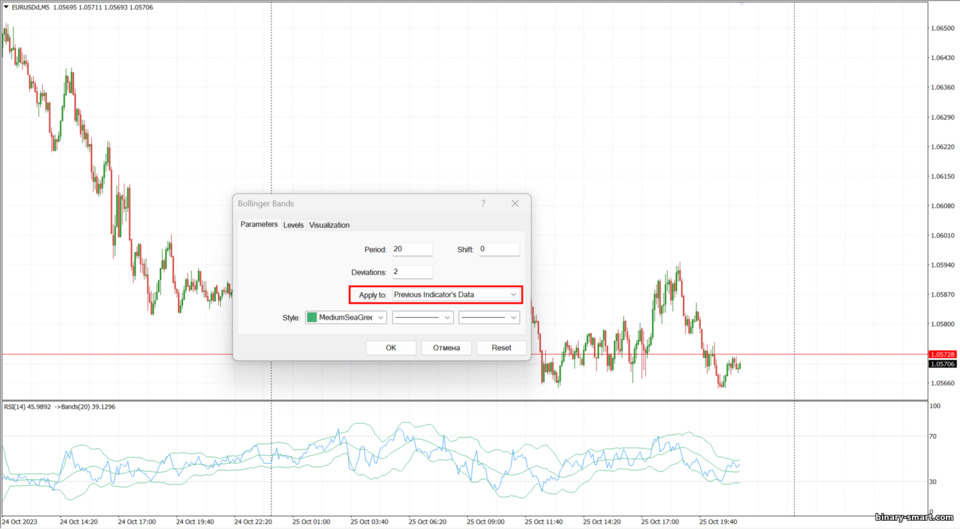 Pengaturan RSI dan Bollinger Bands strategi Bollinger Bands Pengaturan RSI dan Bollinger Bands strategi Bollinger Bands
