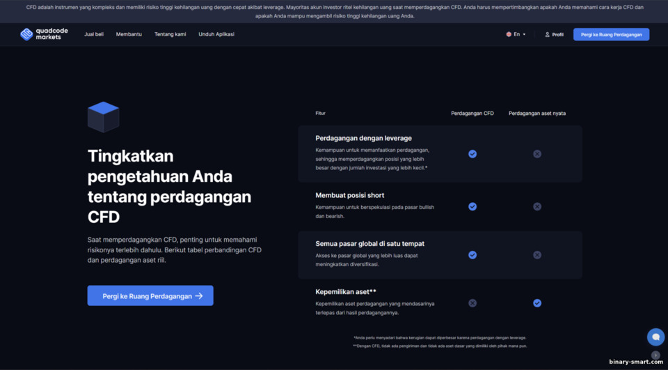 berdagang tanpa mentransfer transaksi ke pasar nyata dengan broker QCM