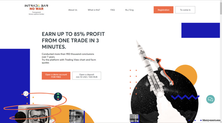 Situs web resmi broker opsi biner Intrade Bar