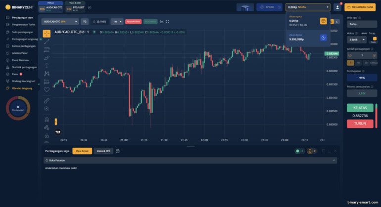 beralih antara akun demo dan akun nyata dengan broker Binarycent