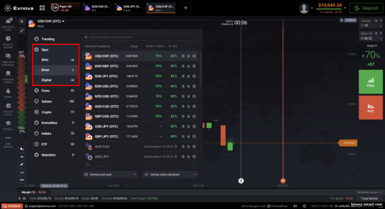 Jenis opsi biner di broker Exnova