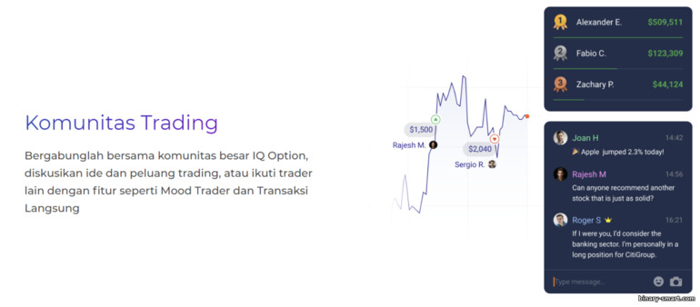 Perdagangan sosial dengan broker IQ Option