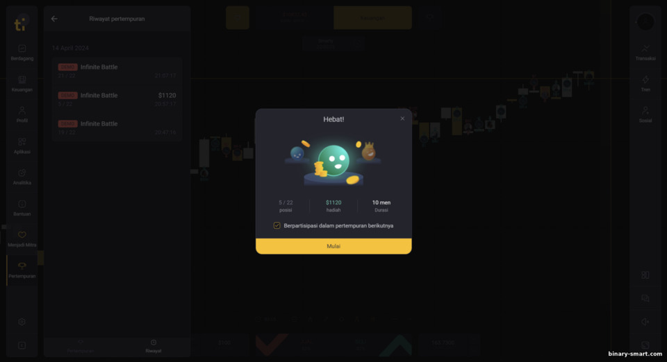 turnamen di broker Tickz turnamen di broker Tickz