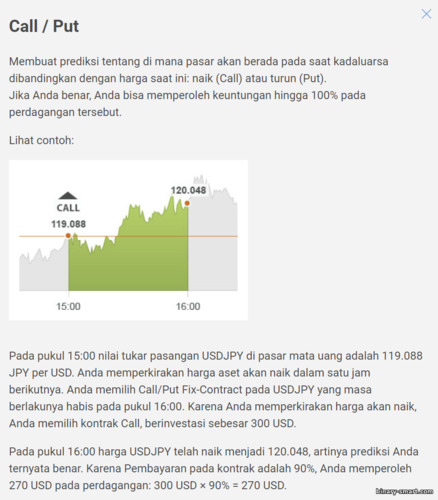 Penerapan opsi biner Naik Turun