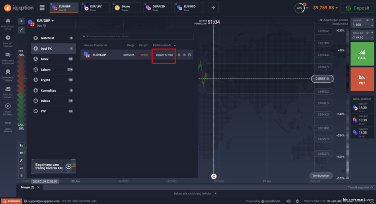 Memilih FX Options dari broker IQ Option