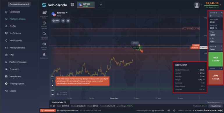 Panel untuk membuka perdagangan di broker perdagangan prop SabioTrade