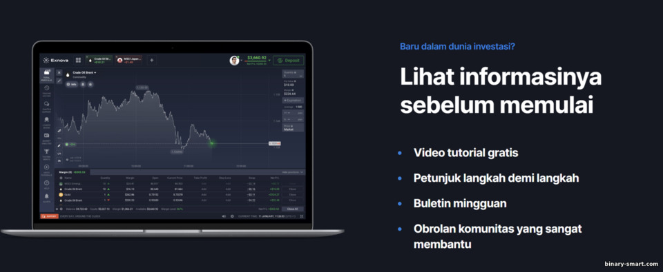 Materi edukasi untuk trader pemula di broker Exnova Materi edukasi untuk trader pemula di broker Exnova