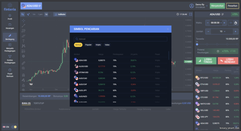 jendela pemilihan aset di broker Finteria