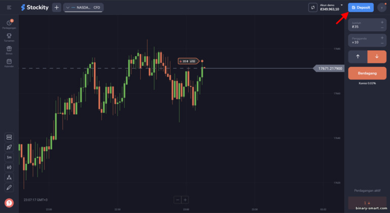 pengisian ulang akun perdagangan dengan broker Stockity