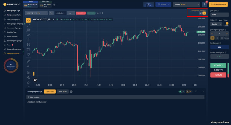 perdagangan sen dengan broker Binarycent