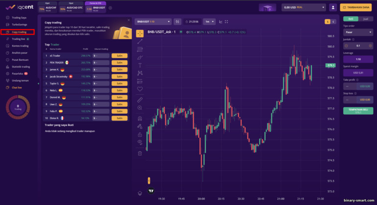 menyalin transaksi pedagang berpengalaman dari broker IQcent