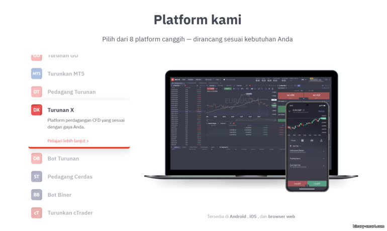 Platform perdagangan broker turunan