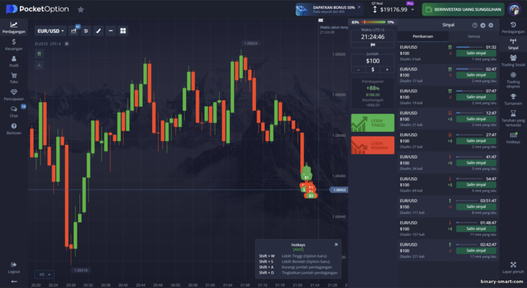 Sinyal pada platform broker Pocket Option