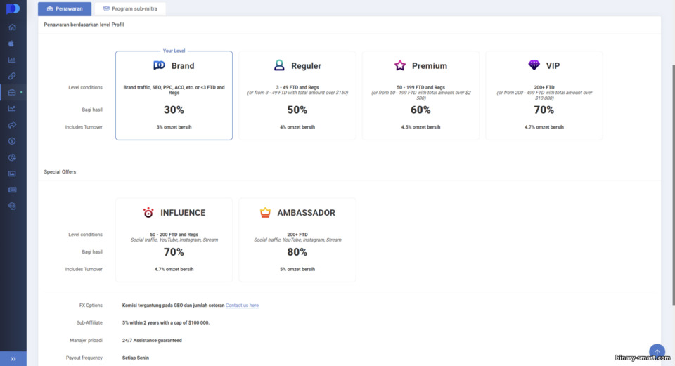 penawaran dan penghasilan dalam program afiliasi Pocket Option penawaran dan penghasilan dalam program afiliasi Pocket Option