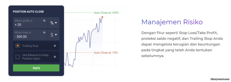 Kontrol pendapatan dan kerugian di broker IQ Option