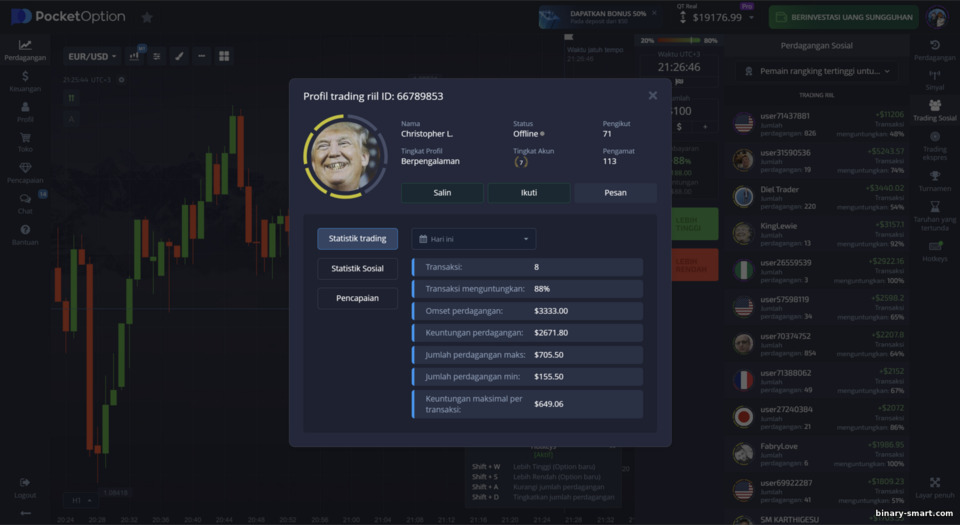 Pilihan trader untuk trading sosial dengan broker Pocket Option Pilihan trader untuk trading sosial dengan broker Pocket Option