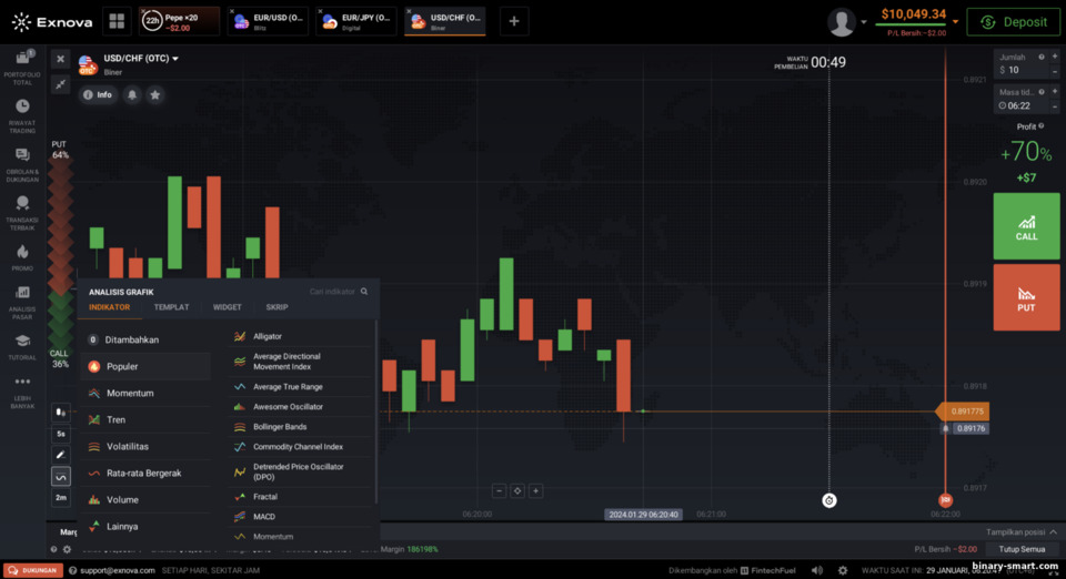 menyiapkan grafik harga di opsi biner dan broker CFD Exnova menyiapkan grafik harga di opsi biner dan broker CFD Exnova